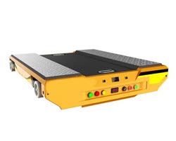 穿梭車貨架圖片