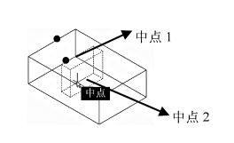 CAD旋轉(zhuǎn)三維實體面198.png CAD旋轉(zhuǎn)三維實體面198.png