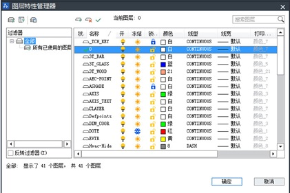 CAD中圖層特性管理器 CAD中圖層特性管理器