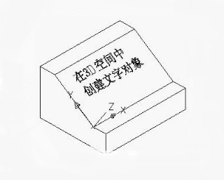 CAD三維的空間中如何增添文字？
