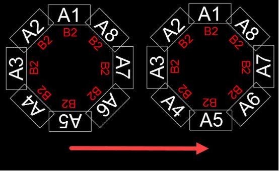 CAD中如何將多個(gè)文字一次性旋轉(zhuǎn)為可讀方向 CAD中如何將多個(gè)文字一次性旋轉(zhuǎn)為可讀方向