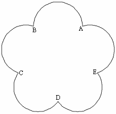 CAD的圓、圓弧、橢圓、橢圓弧命令369.png