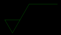 CAD中如何創(chuàng)建帶屬性的符號206.png CAD中如何創(chuàng)建帶屬性的符號206.png