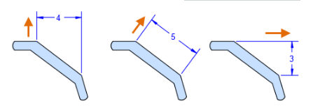 CAD標(biāo)注類型 CAD標(biāo)注類型