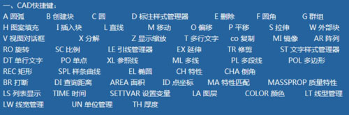 快熟學(xué)習(xí)并掌握CAD基礎(chǔ)應(yīng)用的經(jīng)驗(yàn)總結(jié) 快熟學(xué)習(xí)并掌握CAD基礎(chǔ)應(yīng)用的經(jīng)驗(yàn)總結(jié)