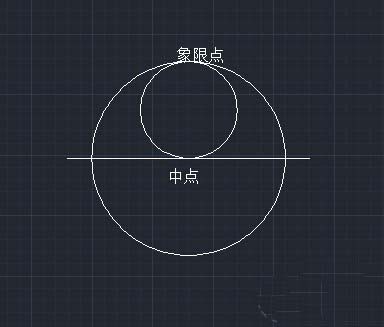 CAD怎么繪制不同大小的圓？