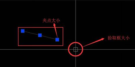 CAD怎么調(diào)整十字光標(biāo)、拾取框、夾點等的大小
