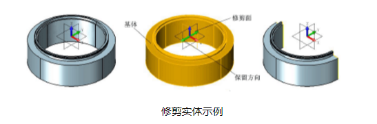 CAD中實體如何進(jìn)行分割和修剪？