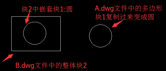 CAD中怎么清理嵌套塊？