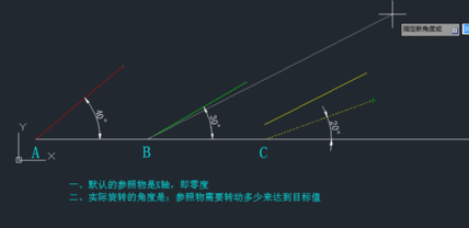 CAD旋轉(zhuǎn)參照的方法有哪些？