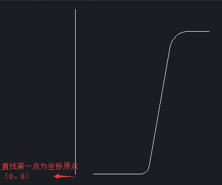CAD如何用命令設(shè)計(jì)花盆 CAD如何用命令設(shè)計(jì)花盆