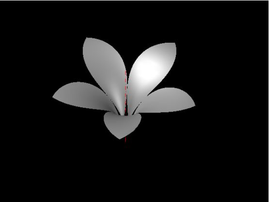 CAD如何設(shè)計(jì)花？
