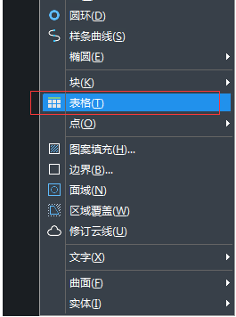 CAD表格的用法你用對(duì)了嗎？