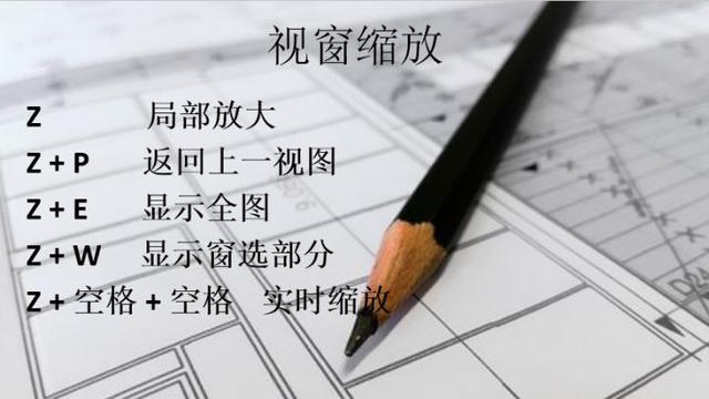新手福利：清收下這些CAD快捷鍵吧！